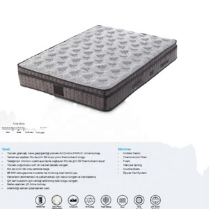 Pocket Spring Mattress Spring Euro top 3 Zone Pocket Foam Encased Single Double King Pocket Spring Mattress