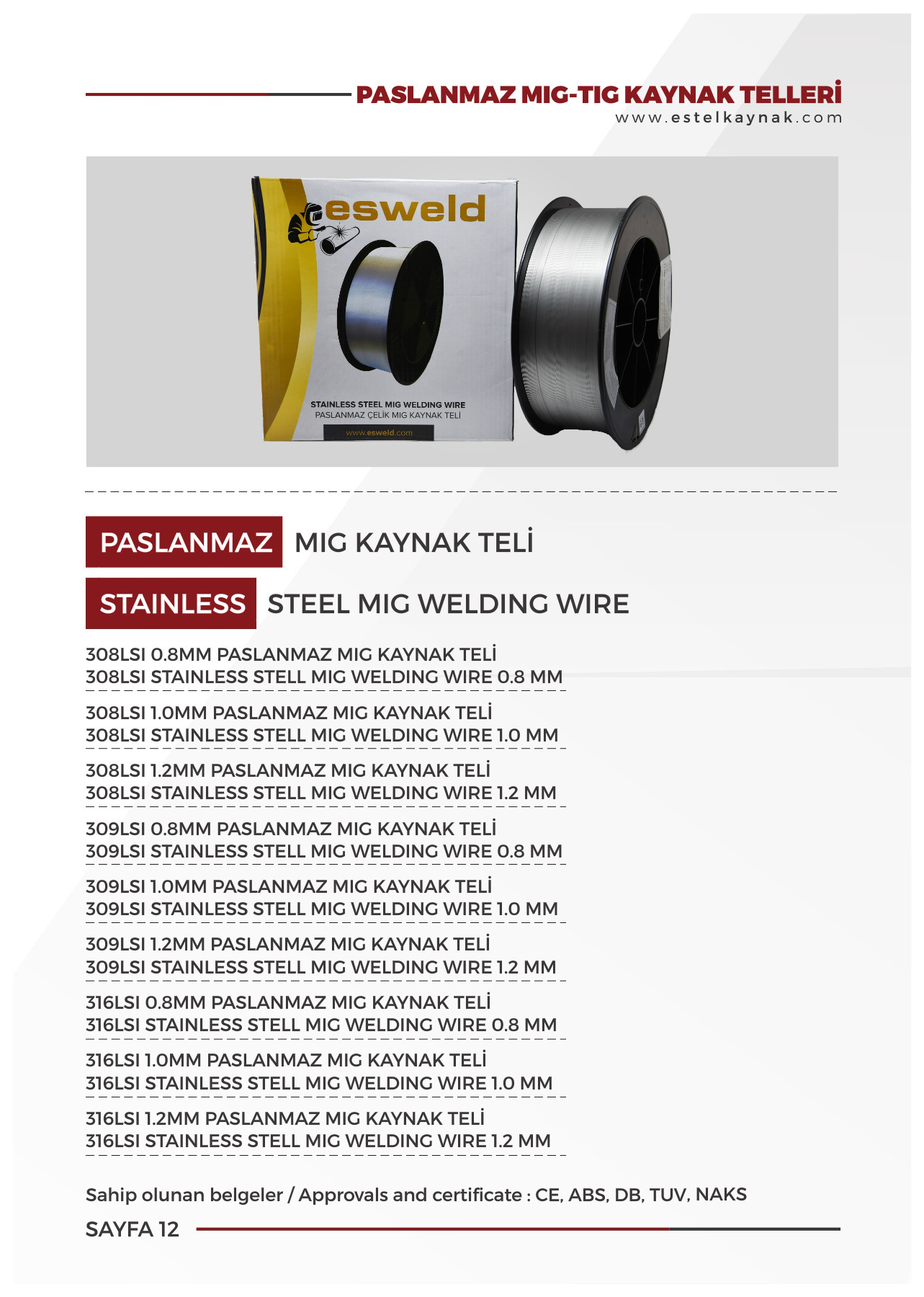 ER308 Stainless Steel MIG-TIG Welding Wire 0.8mm for Co2 Welding Chrome wire.