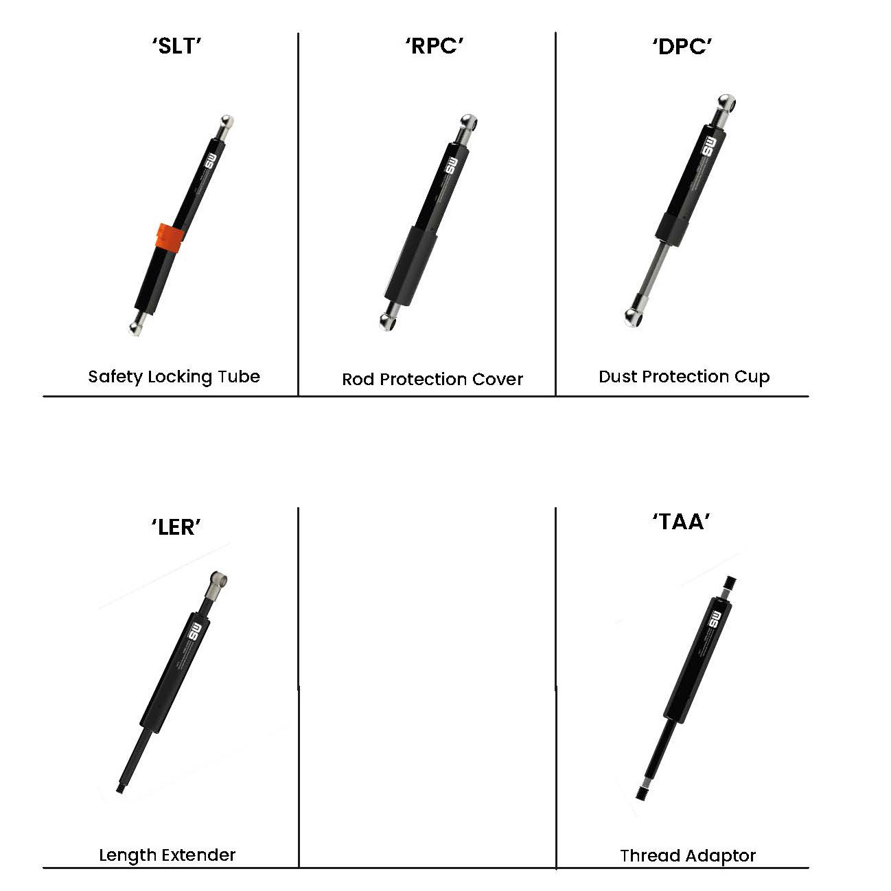 SLT-06-75 Mini Safety Locking Tube for Gas Spring Black 75 mm Dust Protector Security Shroud Sleeve Kit Mechanical Safety Lock