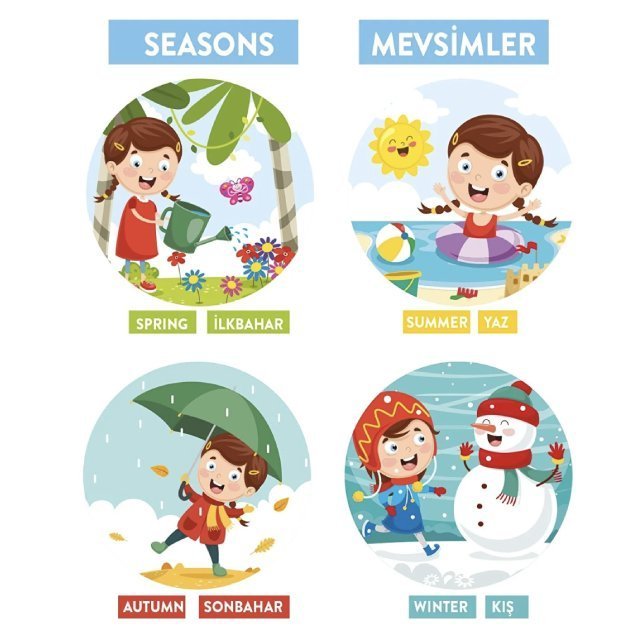 Seasons Theme School Nursery Educational Wall Window Sticker Set for Kids Children Room