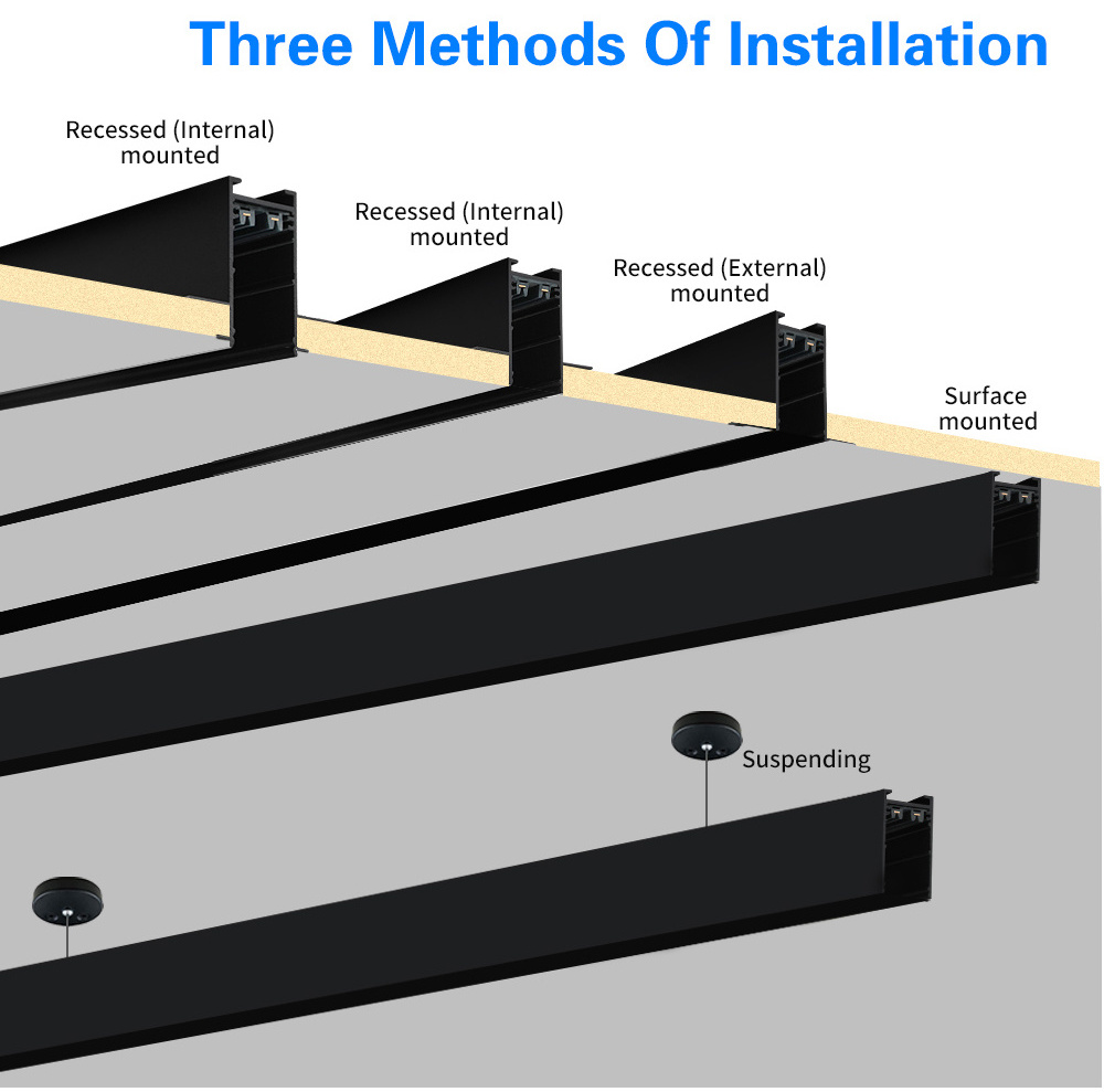 Surface Ceil Hanging Recessed 1M 2M 3M Aluminum Magnet Rail 7W 9W 10W 18W 27W Smart Led Magnetic Track Flood Spot Light Systems