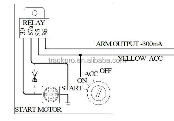 Car & Truck GPS Tracking System with Camera speed limiter function fuel monitoring