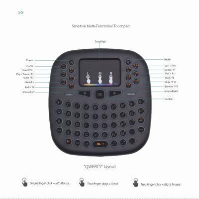 i18 RGB Backlit Mini Keyboard 2.4G Wireless Keyboard with Touchpad Mouse for Android Smart TV Box Media Player Laptop