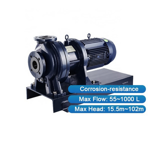 Transcend CFRETFE Lined Magnetic Dive Centrifugal Pump Industrial Horizontal Chemical Liquid Resistant Circulating Pumps