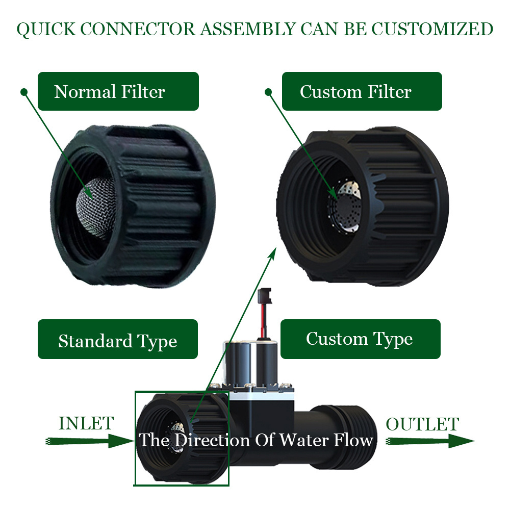 New dc12v 24v water flow controlling latching pressure reducing automatic garden normally closed irrigation solenoid valve