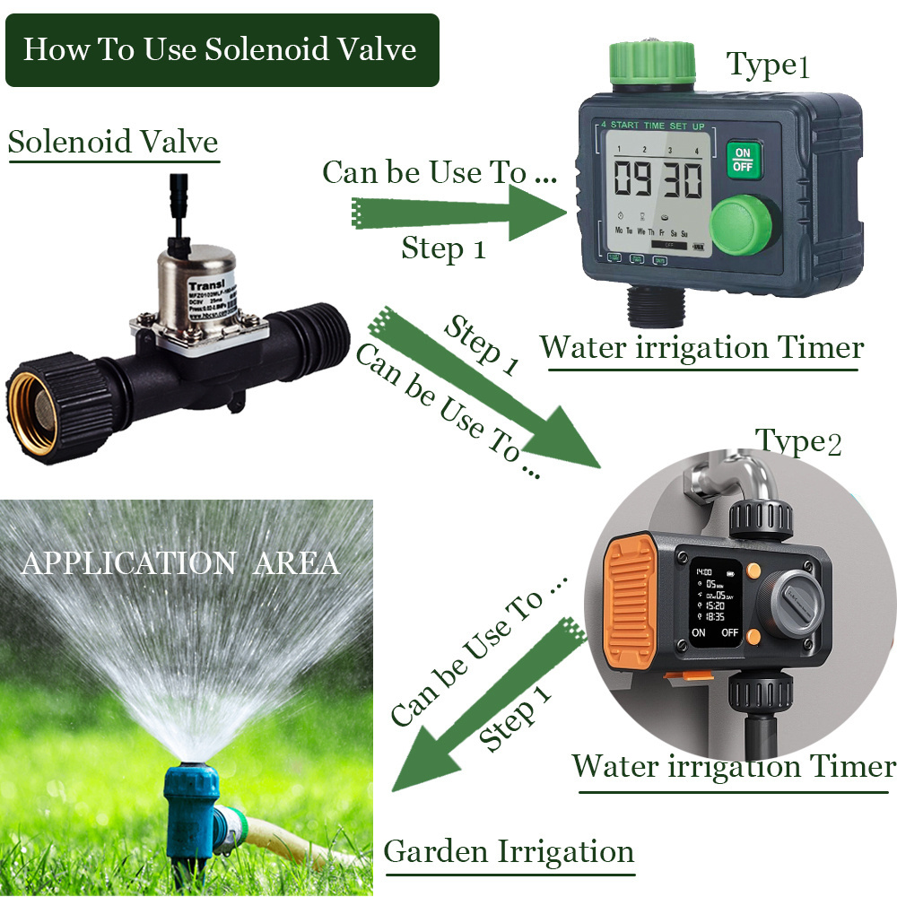 DC 12v 24v g3/4 inch thread pulse water timer smart automatic garden intelligent agricultural irrigation solenoid valve