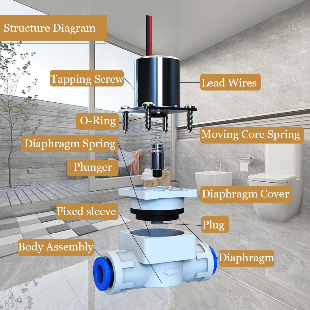 Transl normal closed automatic water level control valve 12v dc quick connect solenoid valve for water system