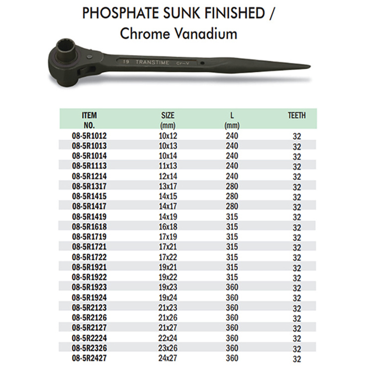 Economical custom tool industrial ratchet structural wrench spud wrench spud end single socket wrench