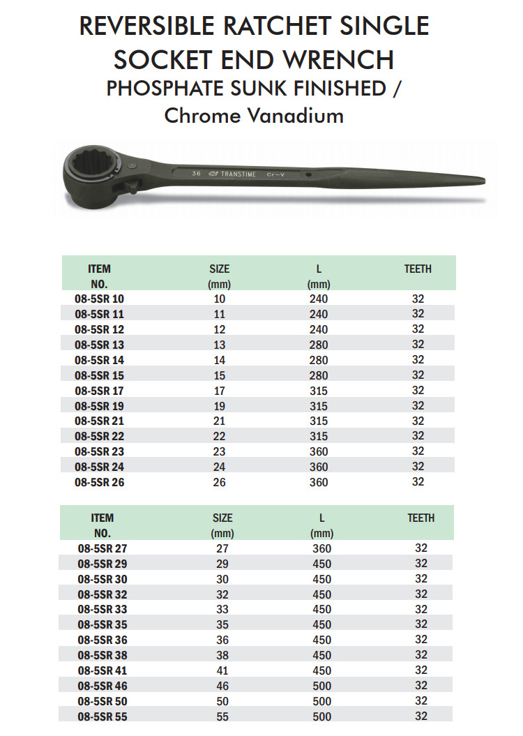 Multi function industrial ratchet structural wrench spud wrench double ratchet socket scaffold wrench