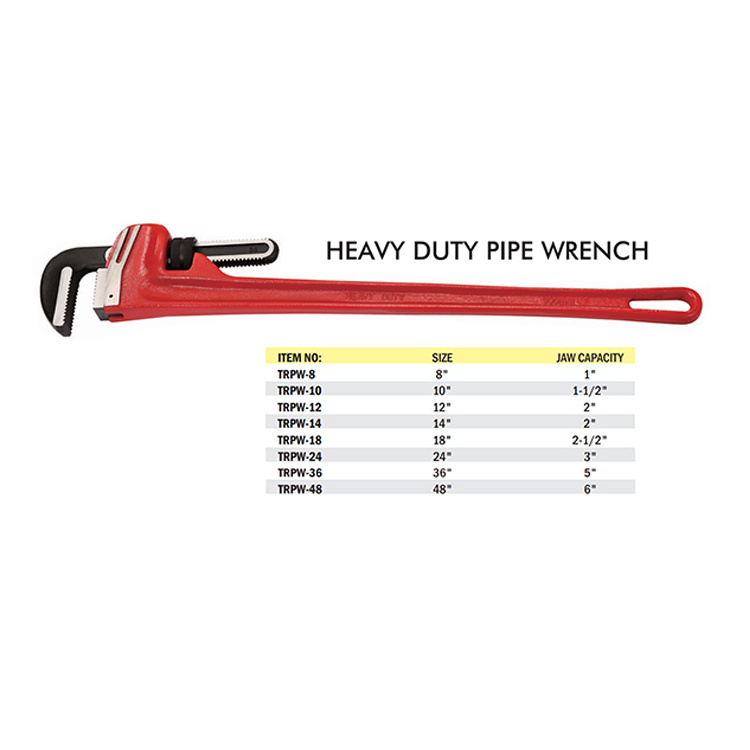 New arrival latest design heavy duty pipe wrench adjustable wrench spanner