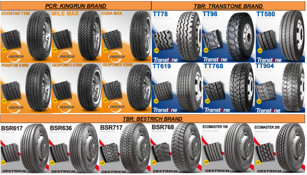 Top all season tyres for car 215/75R15 245/70R16 265/70R16