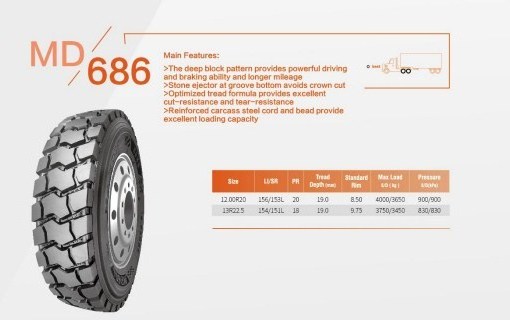 MAXZEZ brand Truck Tires Made in China 12.00R20 20PR Mining ON/OFF Road Pattern