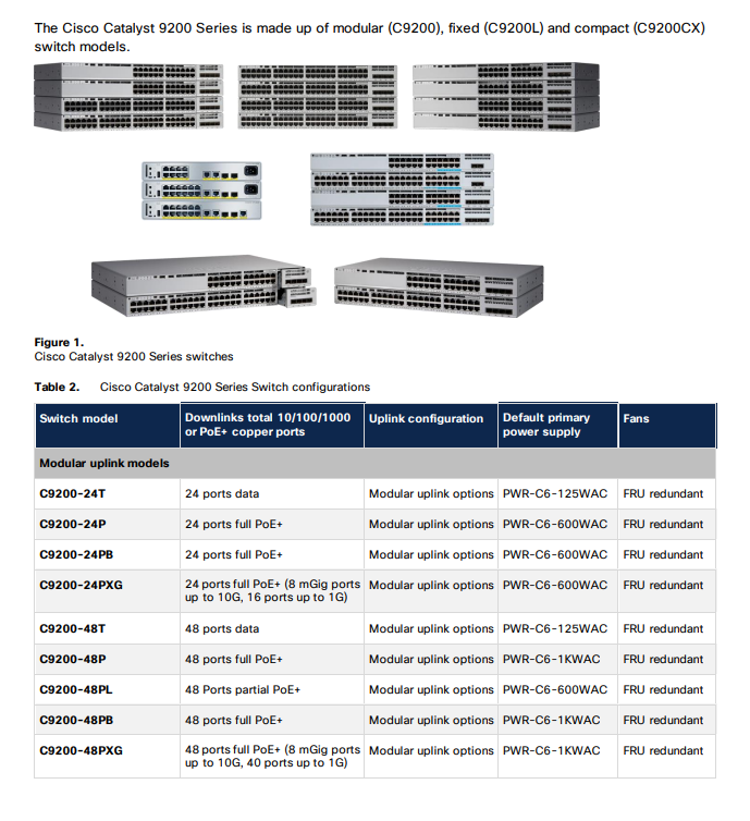 Original C9200L-24P-4G-E Industrial Network Switches PoE+ Network Switch C9200L-24T-4G-E 24 Port Switch