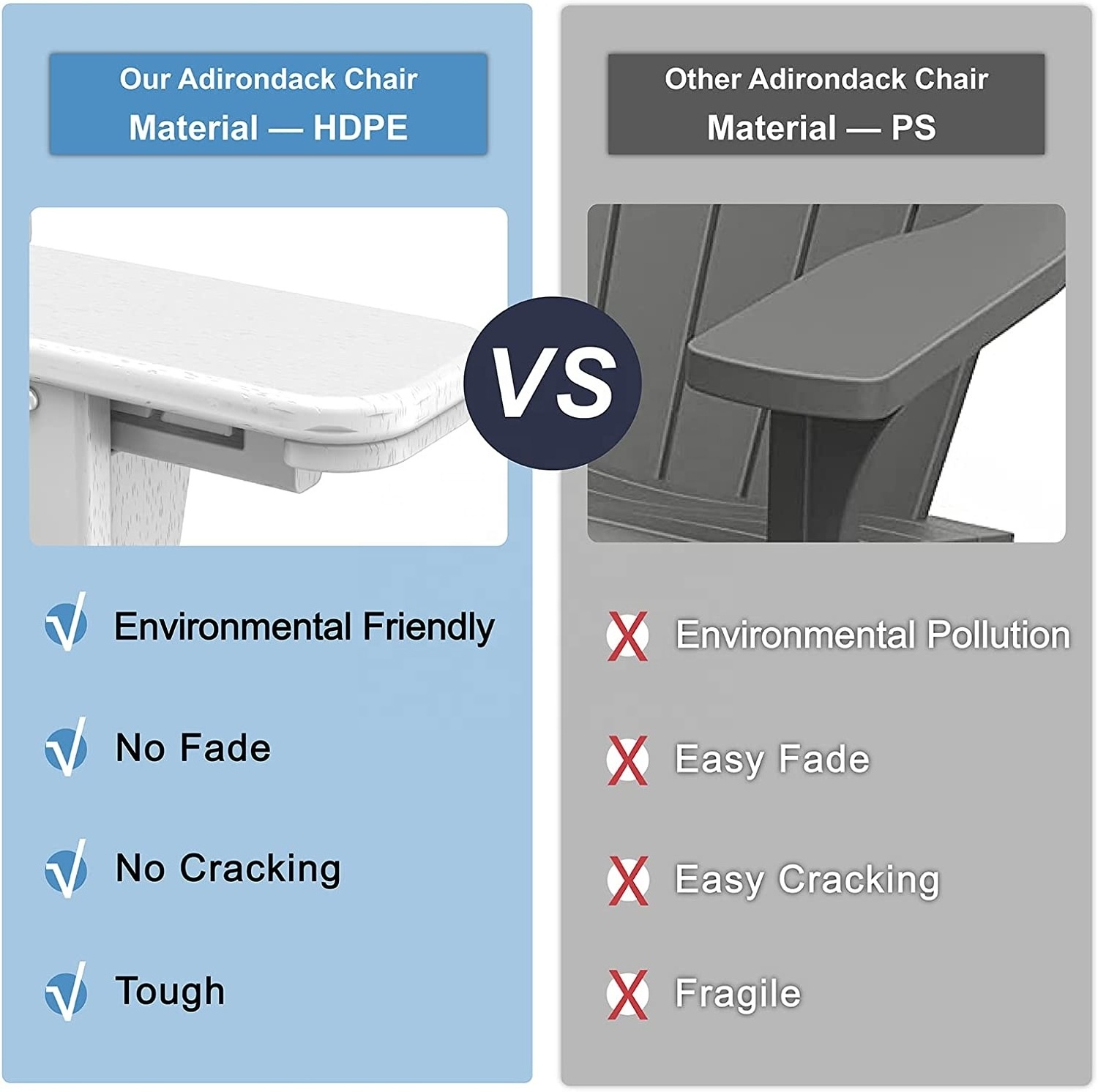 Outdoor Folding All Weather Heavy Duty Adirondack Chair with Footrest 2 Cup Holder on Armrest, Fade & Rust Resistant HDPE