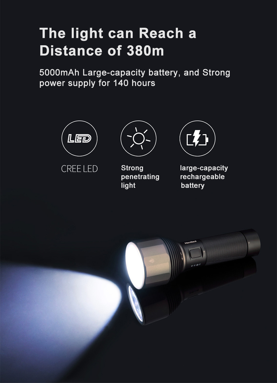 NexTool Multifunction Waterproof 2000 Lumens Emergency LED Torch USB Rechargeable Flashlight