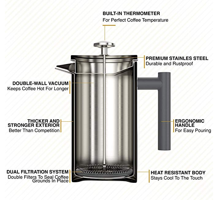 Tresun Stainless Steel French Press with Thermometer, Insulated French Press Coffee Maker