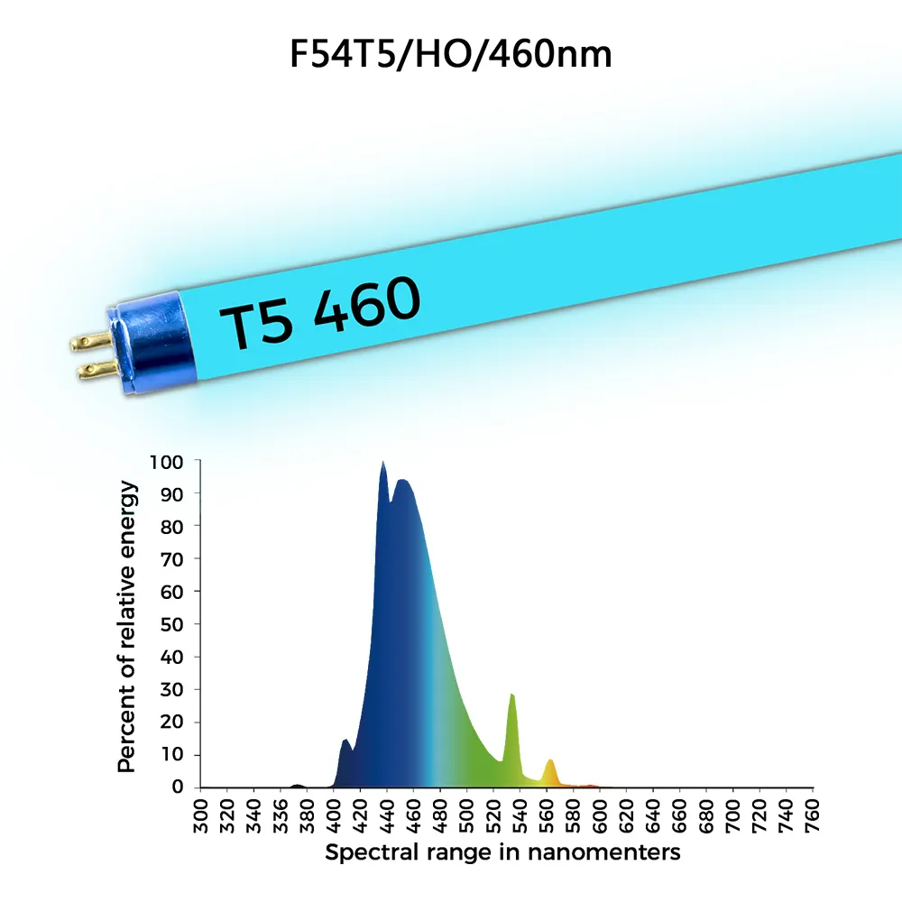 Professional 460nm T5 Grow Lighting Bulbs Light Led Fluorescent Tubes