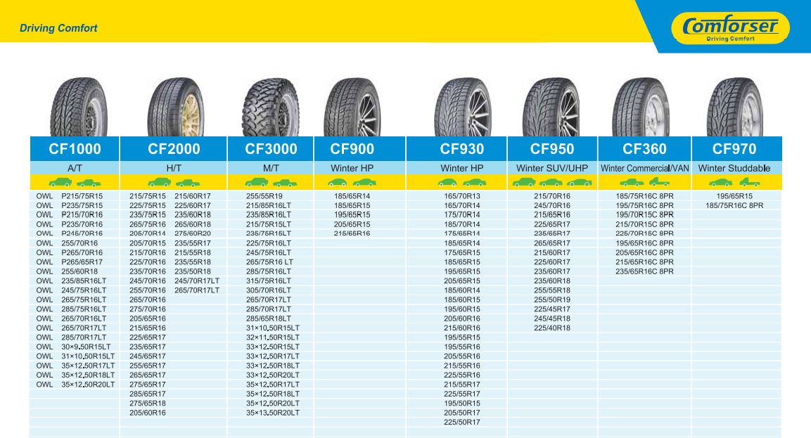 MT comforser cf3000 31x10.5r15 33x12.50r15 35*12.5r15 mud terrain car tires