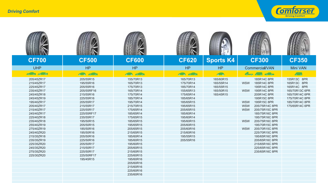 MT comforser cf3000 31x10.5r15 33x12.50r15 35*12.5r15 mud terrain car tires