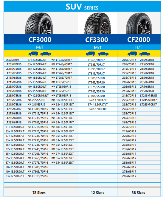 Comforser cf3000 pneus 4x4car tyres 31 10.5 15 33x12.5r15 mud terrain tire