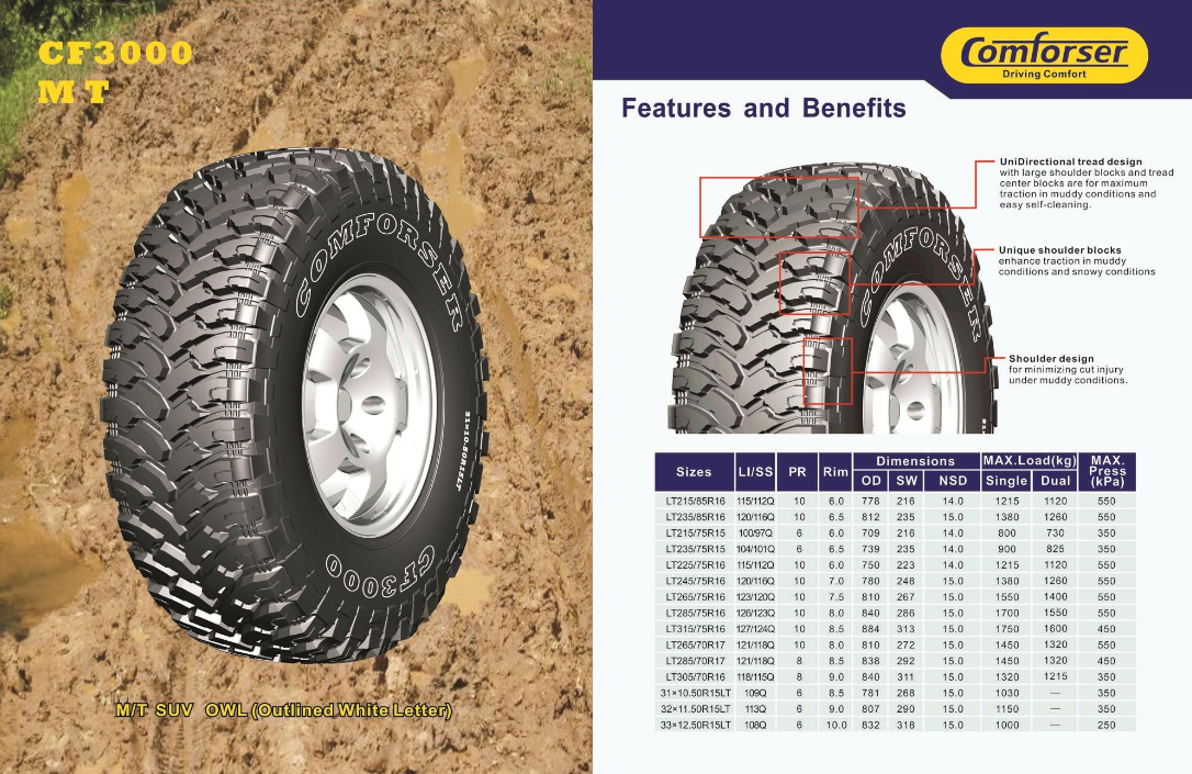 Comforser cf3000 pneus 4x4car tyres 31 10.5 15 33x12.5r15 mud terrain tire