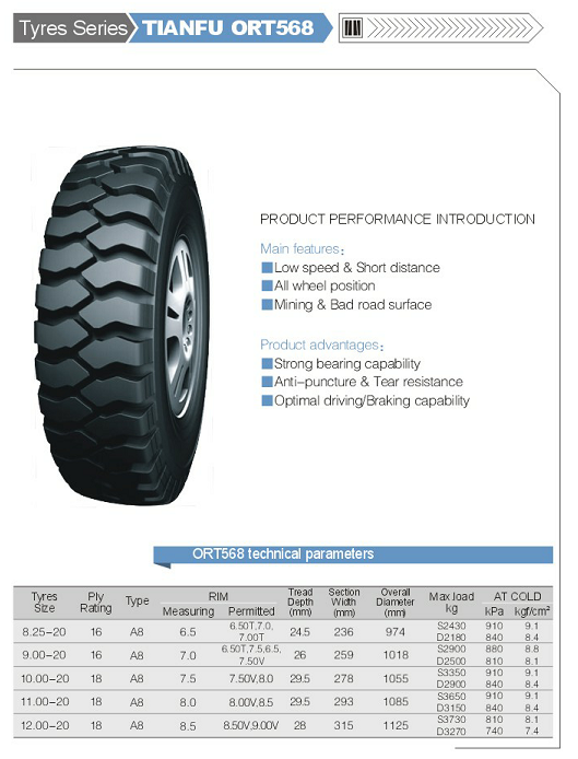 TIANFU TIRES 900x20 9.00-20 9.00.20  Nylon bias truck tires low price made in China