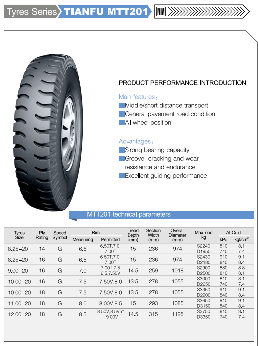 TIANFU TIRES 900x20 9.00-20 9.00.20  Nylon bias truck tires low price made in China