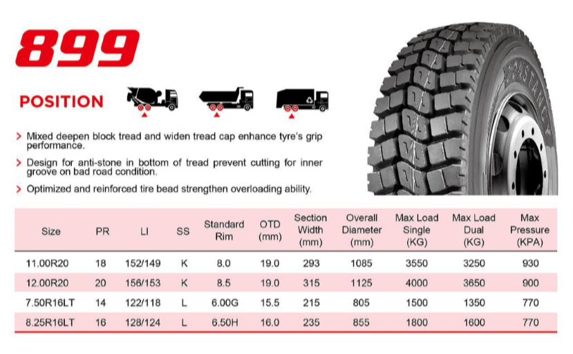 COSNTANCY brand 11.00R20 truck tire 1100r20 11r20 1100-20 11r 22 5 tires high quality