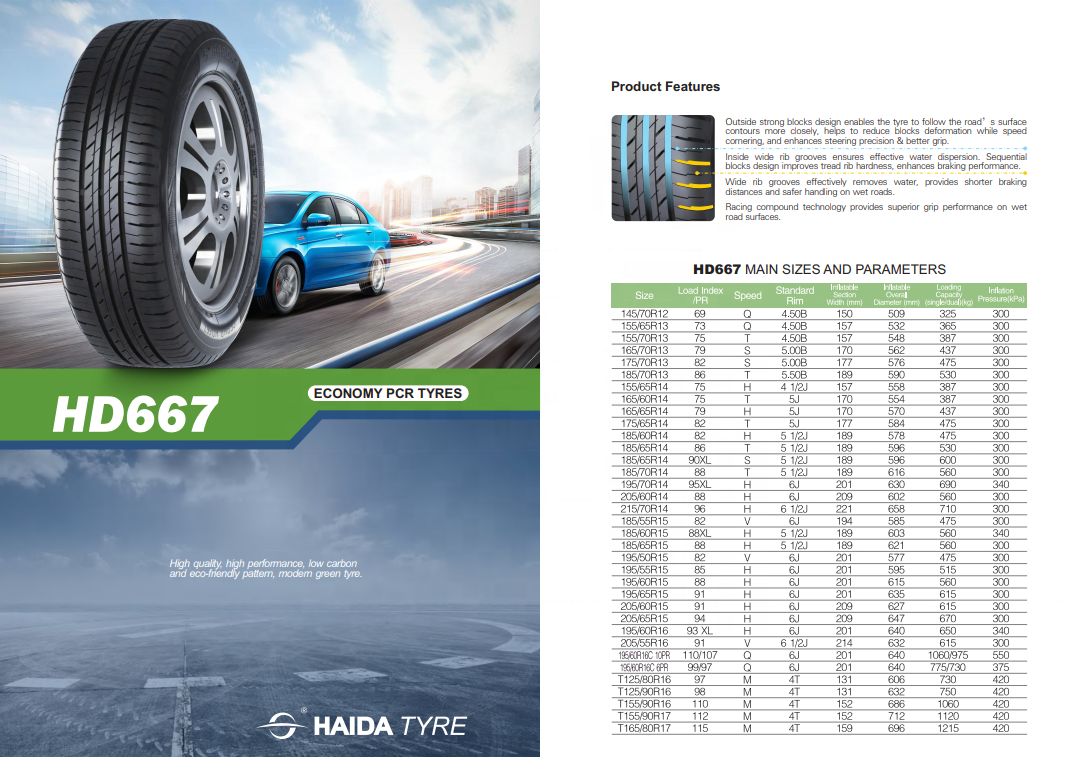 HAIDA tires 165/65R13 tyres for cars wholesale