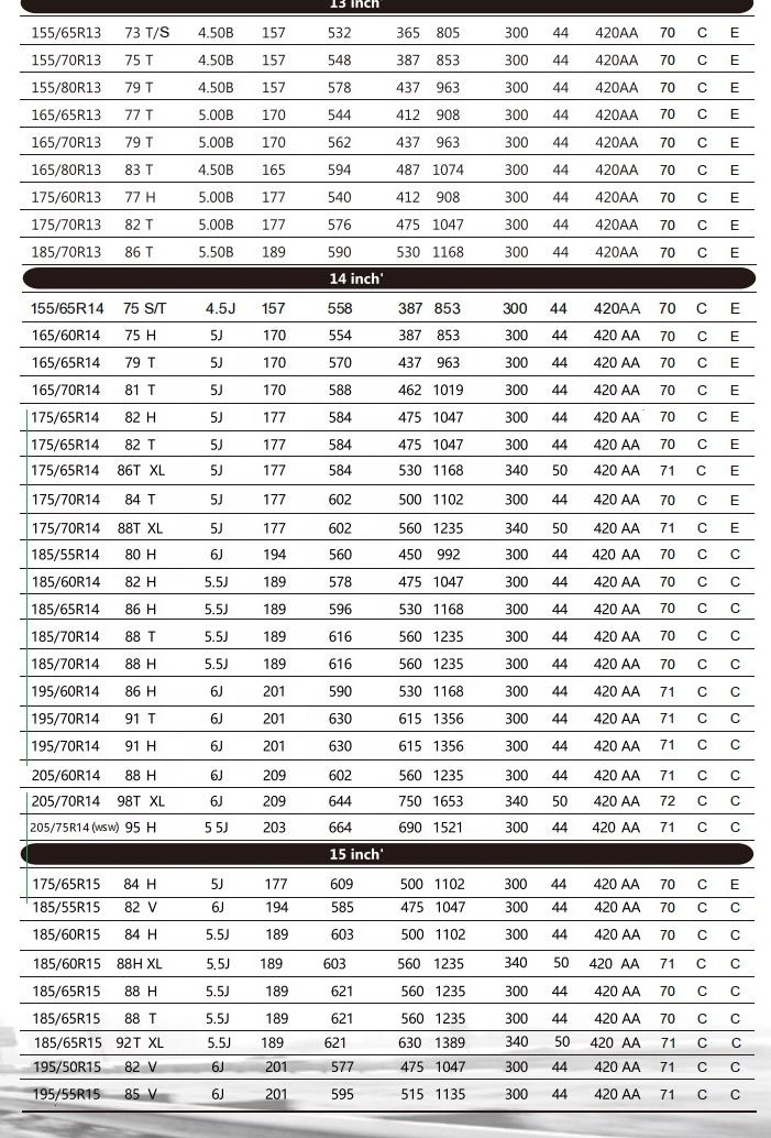 ANNAITE tires 185/70/R14 tyres 185/70/14 tyres for vehicles