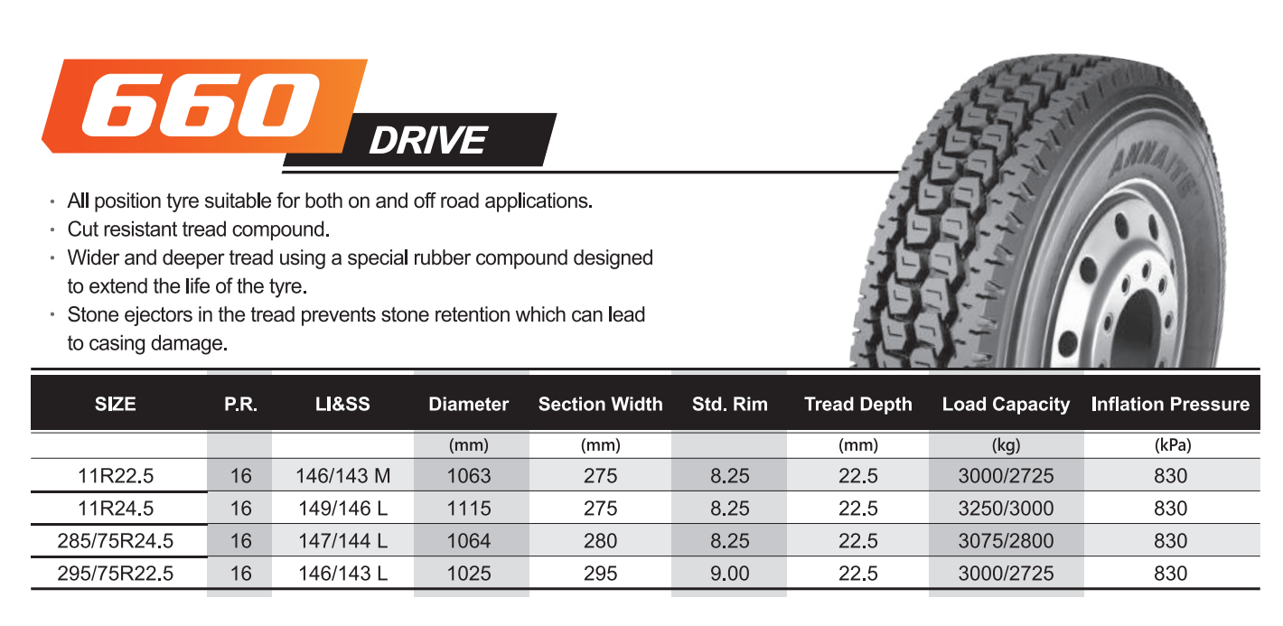 heavy duty 11r 22 5 truck tires 11r 22.5 tires with new date