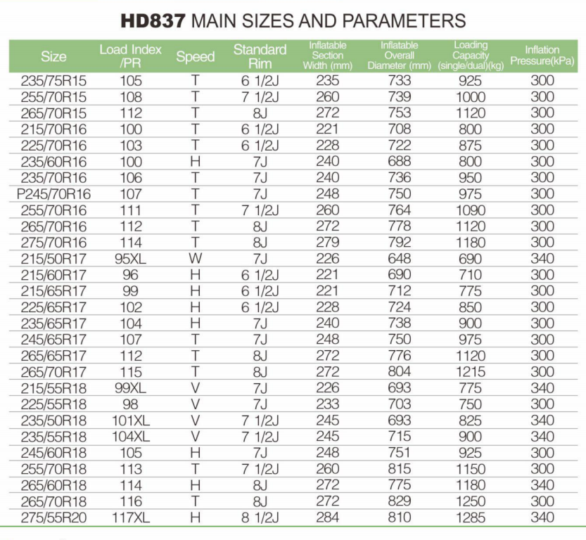 HAIDA brand tyres 275/55R20 all terrain tires 275 55 R20 275/55 r 20 275/55/r20 tires