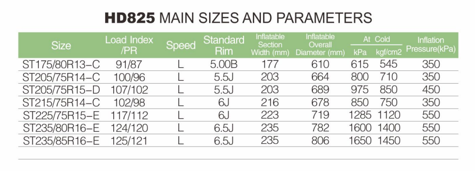 HAIDA tires for special trailer wheels ST 205/75R14 ST225/75R15 llantas ST235/80R16 truck car tyres