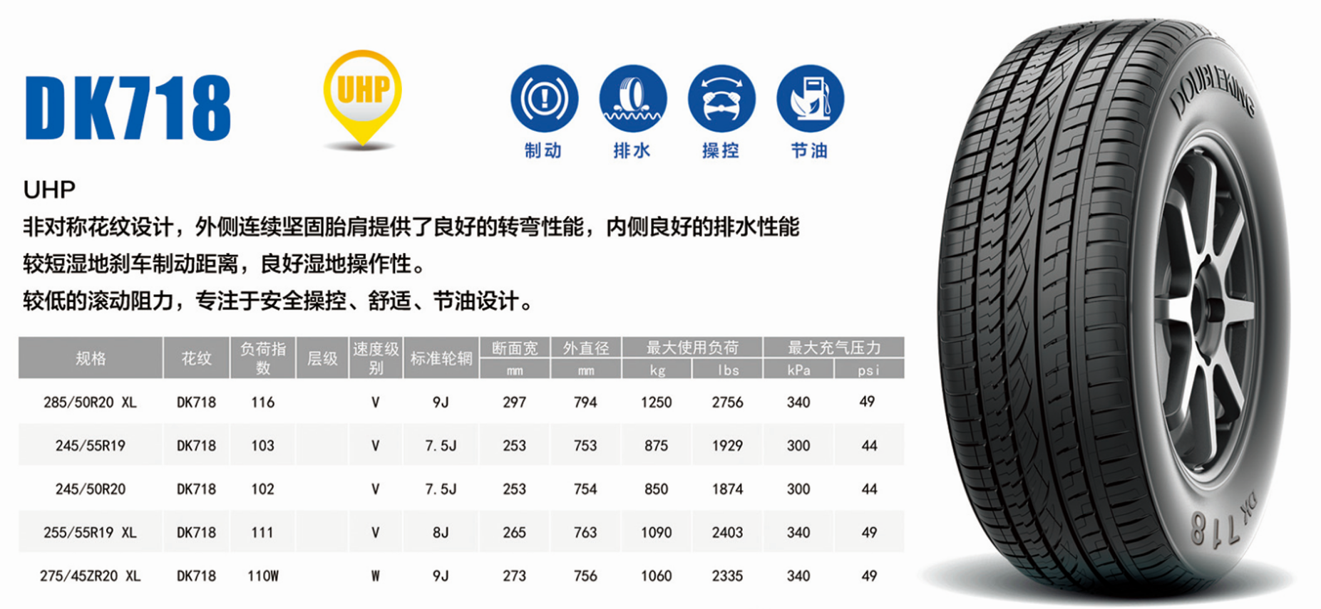 255/55/18 tires 235/55R19 245/55R19 19 inch wheels tires for cars 235 55r19 doubleking tyres