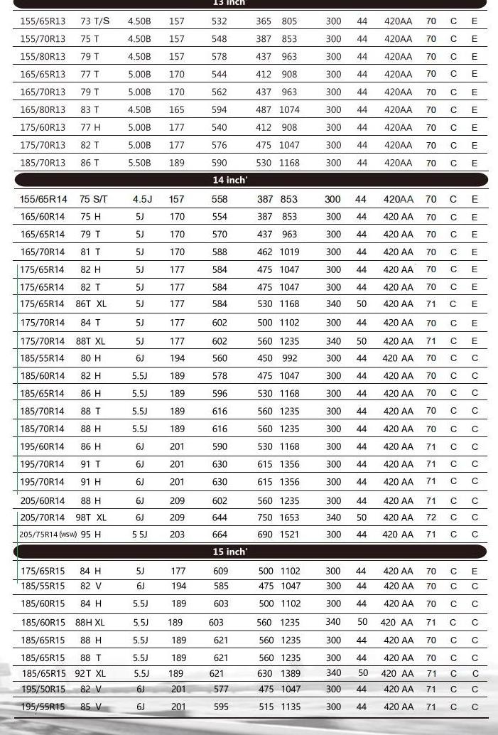 ANNAITE tire 235 70r16 235/70R16 235/70/r16 4X4 SUV HT AT passenger car tires