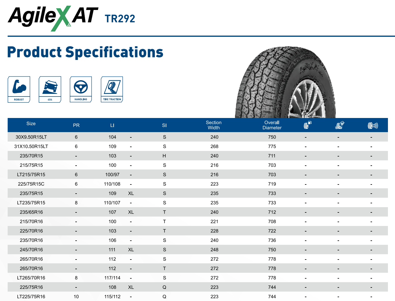 Triangle pnues 245/70R16 245/70/16 tires mt at tyres for vehicles