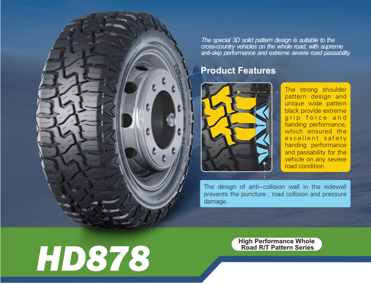 LLANTAS R17 HAIDA FACTORY 285/70/r17 225/50/r17 285/75r16 MUD TERRAIN TIRES  33x12.5r17 35x12.5r17