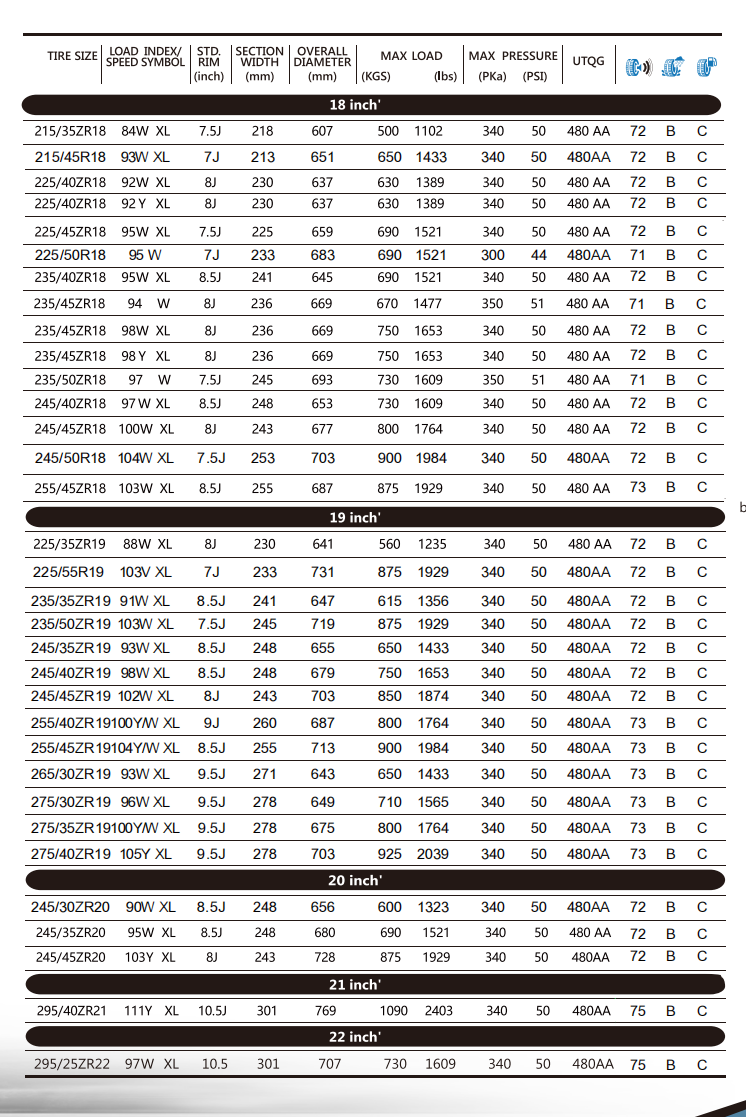 Chinese new tires cheap 225/60R17 all season tires 225 60 R17 225 60 17 225/60/17 225/60/r17 tyres for car 225/60 r17