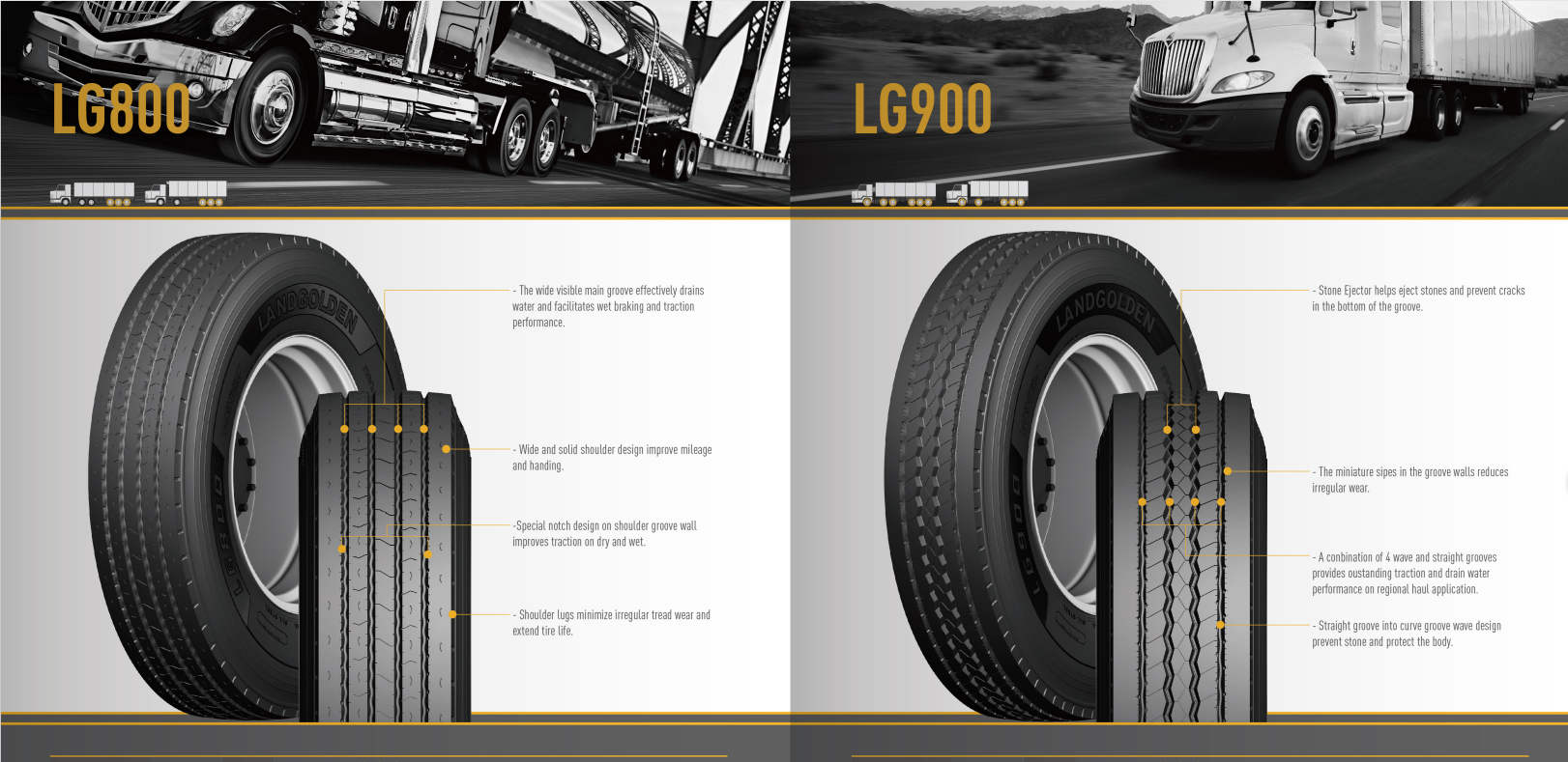 295/75R22 5 16PR ALL DRIVE STEER TRAILER POSITION PATTERN LANDGOLDEN SEMI TRUCK TIRES 11R22.5 295/75/22.5