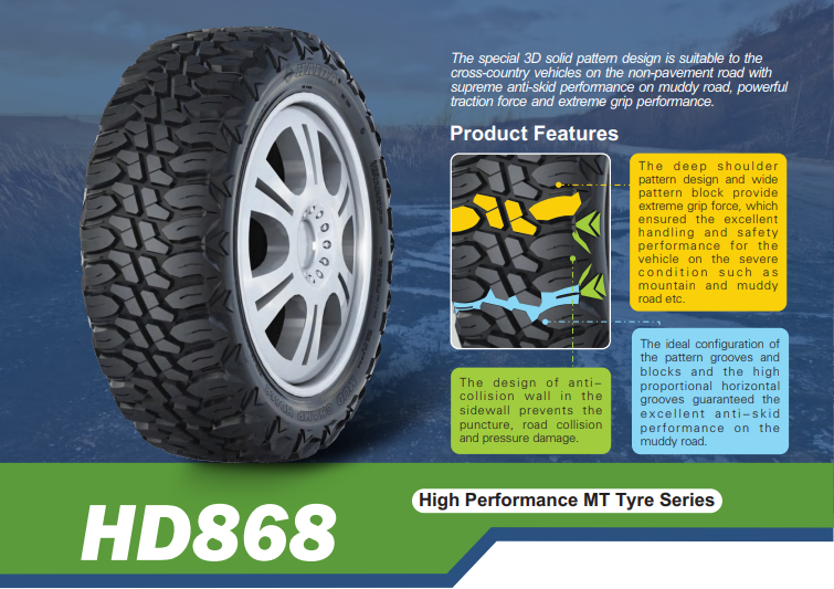 LLANTAS R17 HAIDA FACTORY 285/70/r17 225/50/r17 285/75r16 MUD TERRAIN TIRES  33x12.5r17 35x12.5r17