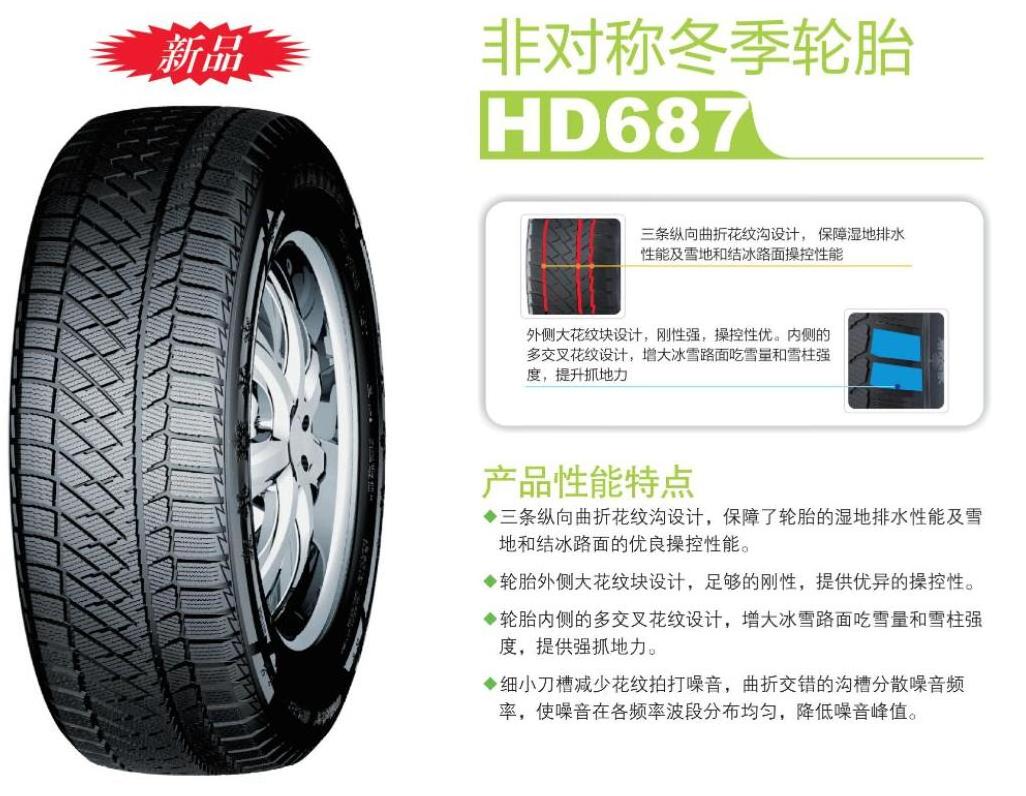 215 55R18 225 55R18 passenger car tires 225/60R18 235/45R18 factory sales hot sizes tires for cars