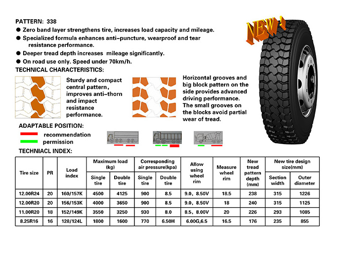 Longmarch drive truck tires 12.00r24 radial 900r20 truck tire 1200x24 1200-24 tyres for truck