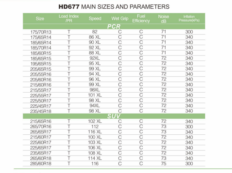 light truck tires 275/70r18 275 70 18 2757018 with all terrain wheels mud tire for tyres for cars