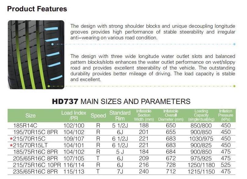 hight quality radial car tires 215/65R16 pneu 205 50R16 tyres 225/60R18 225/65R16 car tires