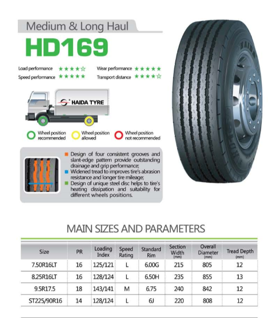 truck tire ST 235/80r16 pneu 235 80 16 new tire 285/70r19.5 Excellent wear resistance and quality assurance