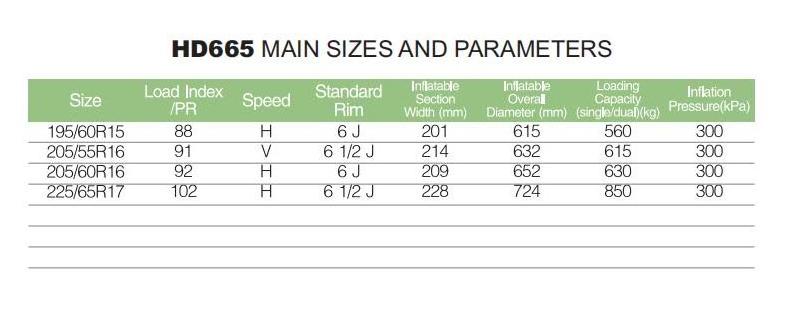 HAIDA tyres 215/55r17 all season 215/55 R17 215 55 R17 215 55 17 tires car tire