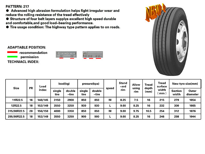 11R24.5 Chinese brands Commercial truck tires all size 11 r24.5 11 r 24.5 trailer tires 11 24.5 wholesale