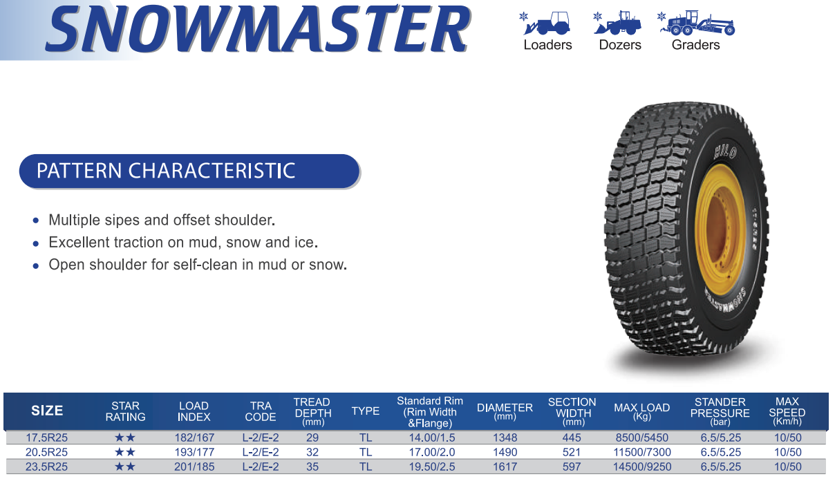 HILO brand wheel loader tires 17.5r25 20.5r25 llantas 23.5r25 Winter snow radial OTR tire for Canada