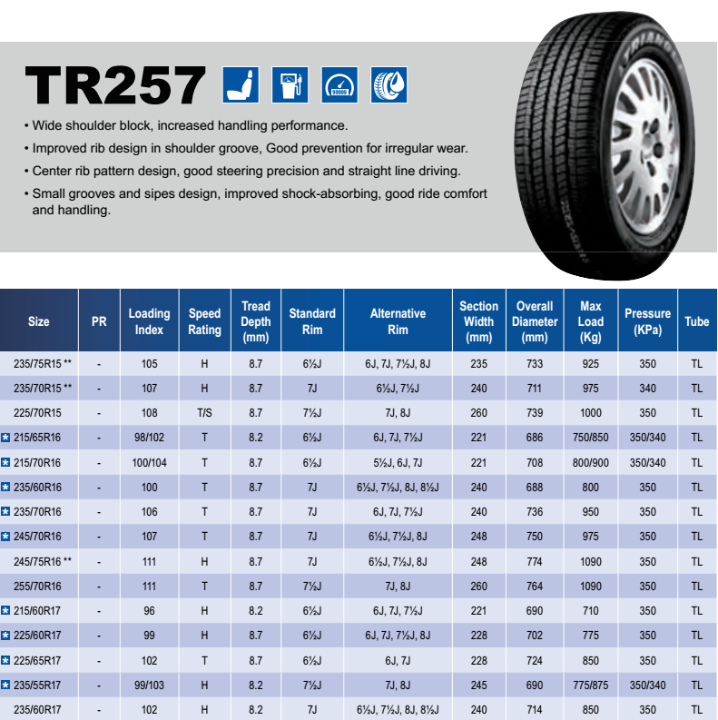 TRIANGLE SUV HIGH TERRAIN TYRES 235/60R16(TR257)100T