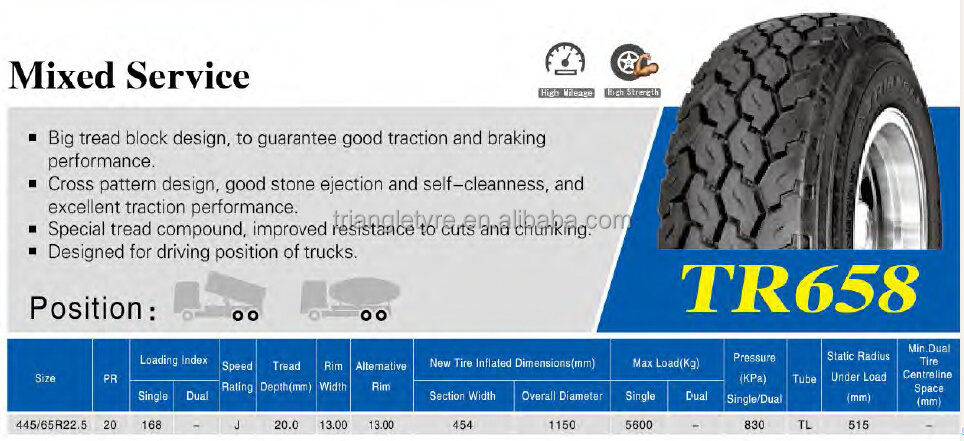 Triangle Super Single Truck Tire 445/65R22.5